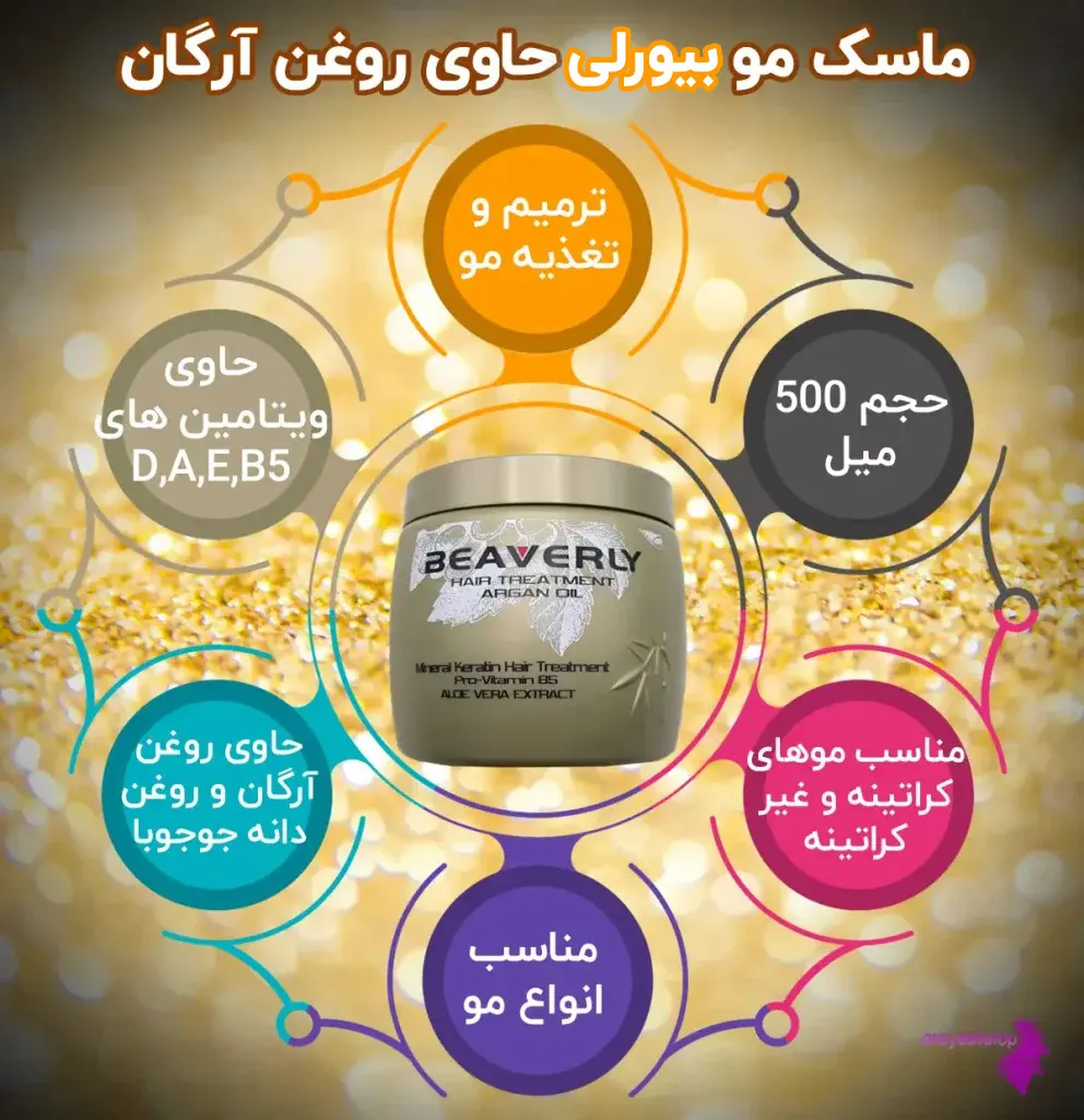 ماسک مو کراتینه و آرگان بیورلی 500 میلی گرم Beaverly