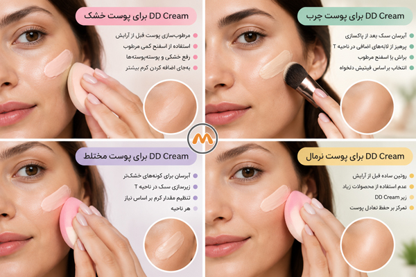 برای هر نوع پوست چطور DD Cream بزنیم؟
