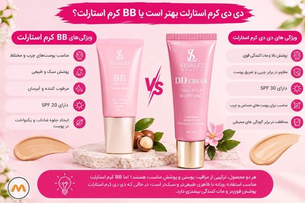دی دی کرم استارلت بهتر است یا BB کرم استارلت؟