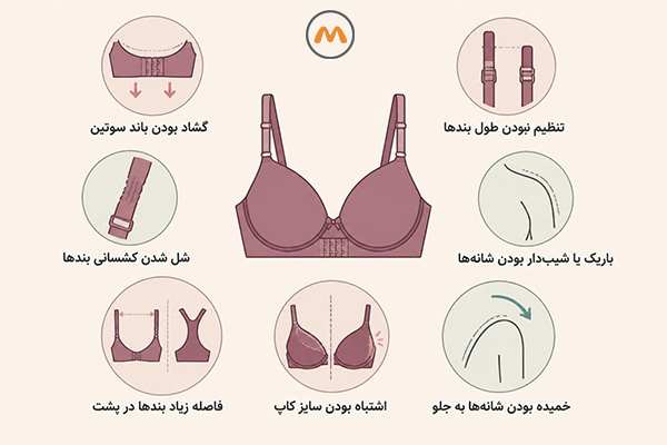 دلایل فرو رفتن بند سوتین روی شانه چیست